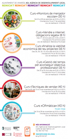 Conocer A Gente De Vinaròs